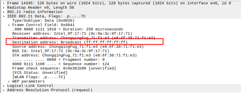 STA to AP ARP Destination Address