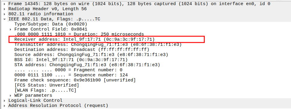 STA to AP ARP Receiver Address
