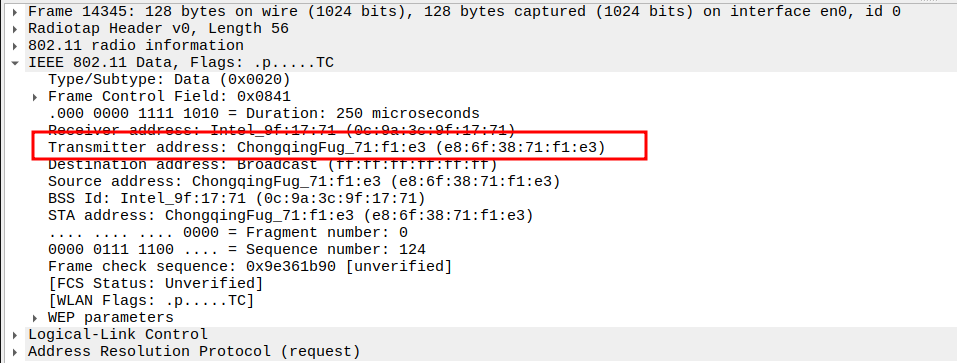 STA to AP ARP Transmitter Address