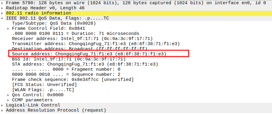 STA to AP ARP Source Address