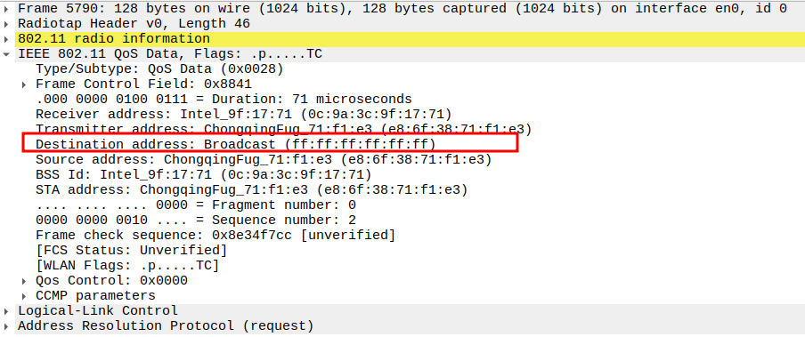 STA to AP ARP Destination Address