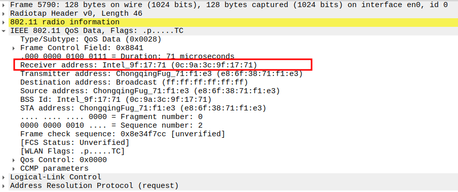 STA to AP ARP Receiver Address