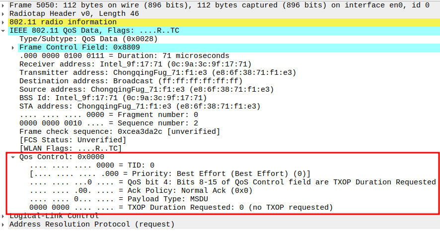 STA to AP ARP QoS Control Field