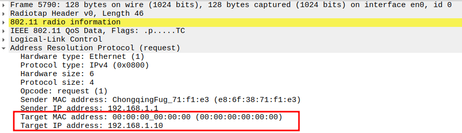 STA to AP ARP Target IP and MAC