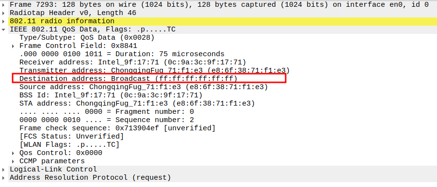 STA to AP ARP Destination Address