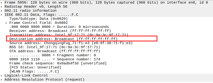 AP to Broadcast ARP Destination Address