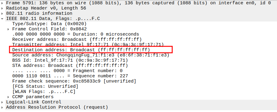 STA to AP ARP Destination Address