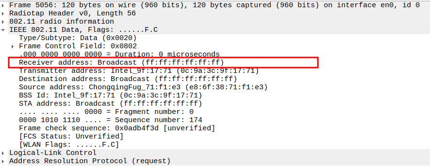 AP to Broadcast ARP Receiver Address
