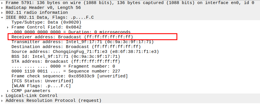 STA to AP ARP Receiver Address