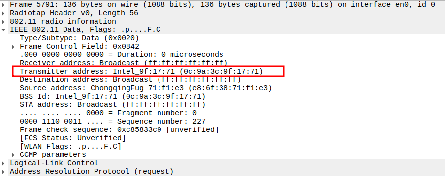 STA to AP ARP Transmitter Address