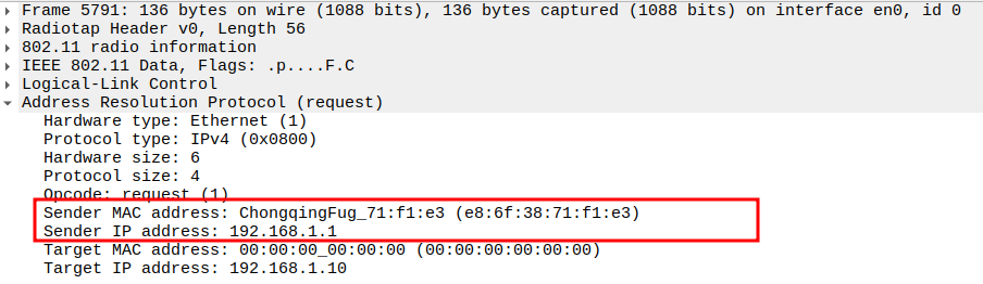 STA to AP ARP Sender IP and MAC
