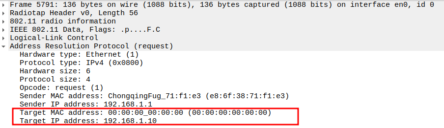 STA to AP ARP Target IP and MAC