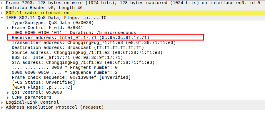 STA to AP ARP Receiver Address