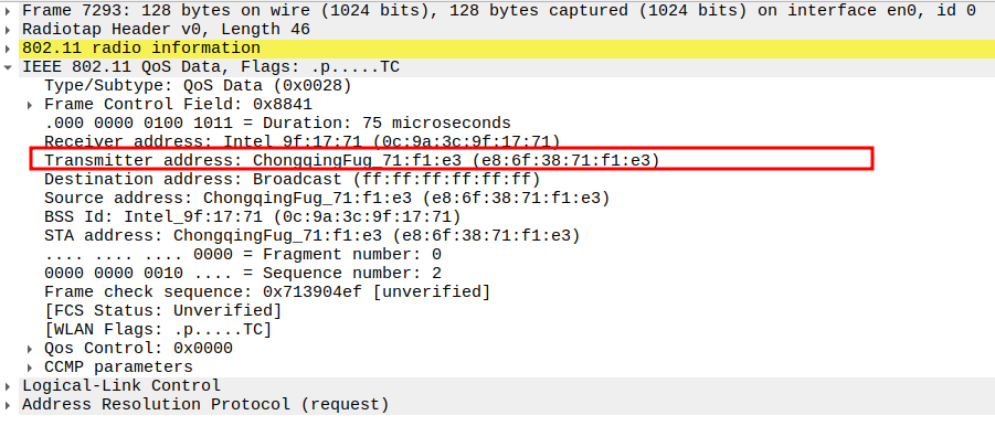 STA to AP ARP Transmitter Address