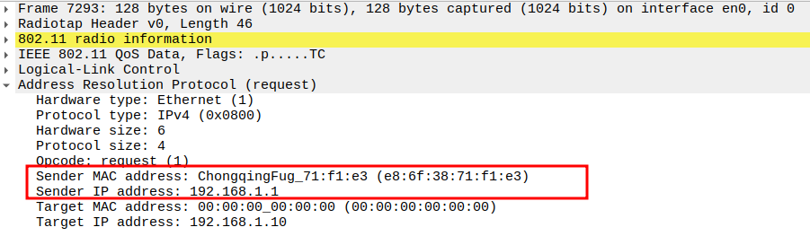 STA to AP ARP Sender IP and MAC