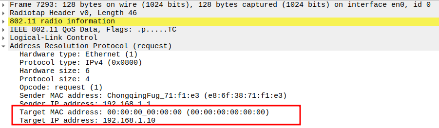 STA to AP ARP Target IP and MAC