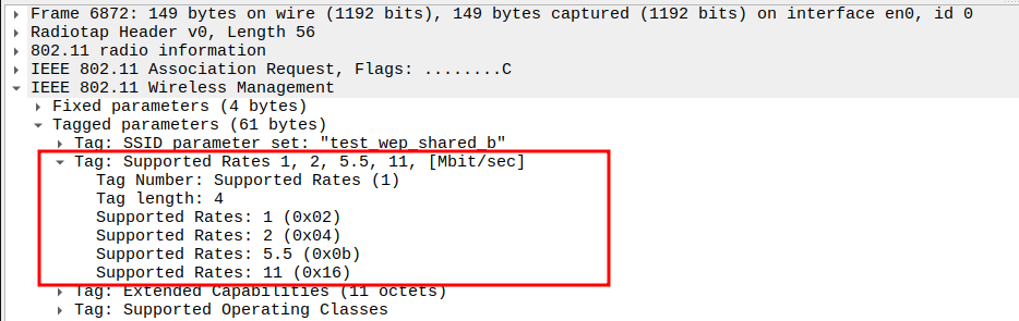 Supported Rates in Association Request