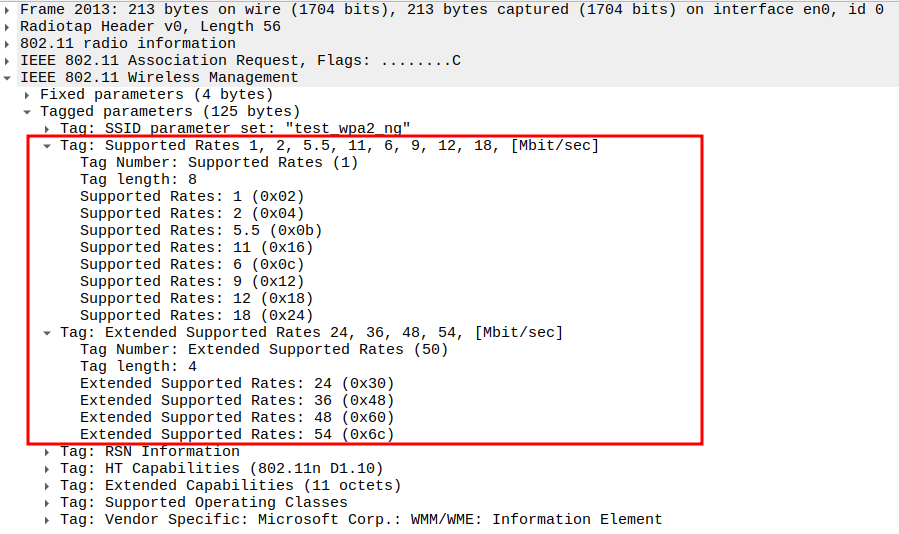 Supported Rates in Association Request