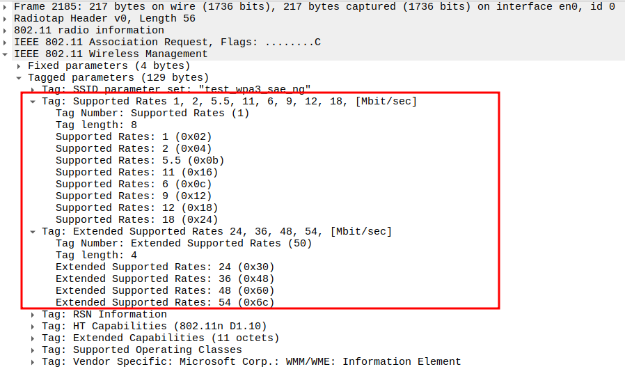 Supported Rates in Association Request
