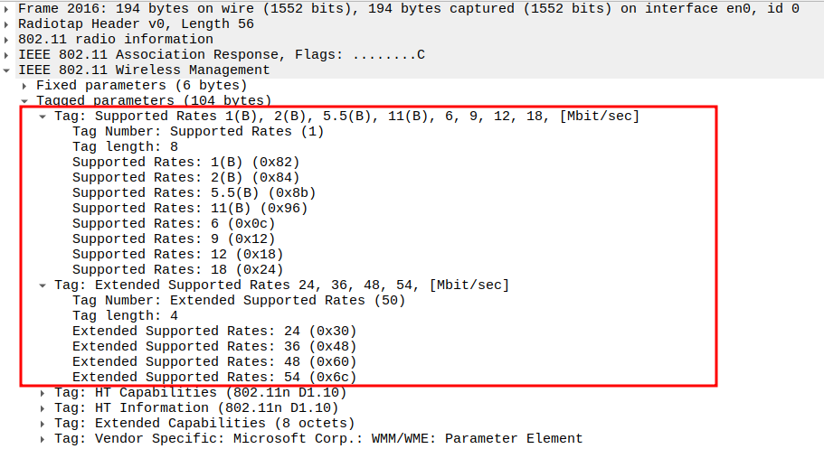Supported Rates in Association Response