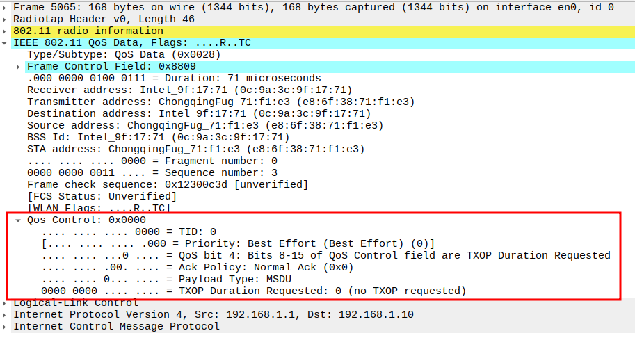 QoS Control in ICMP Echo Request